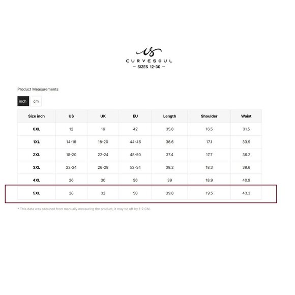 Curvesoul Orange Black Yellow Geometric V Neck Elastic Waist Dress Size 5X NWT - Picture 14 of 14